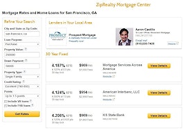 ZipRealty launches mortgage center powered by Informa Research Services