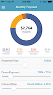 Realtor.com, Bankrate partner on mobile mortgage app