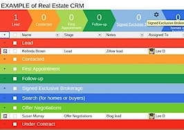 Is this CRM on your real estate radar?
