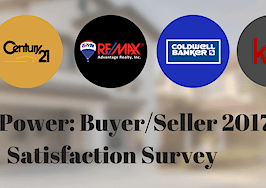 J.D. Power: Which real estate brands rank highest for consumer satisfaction?